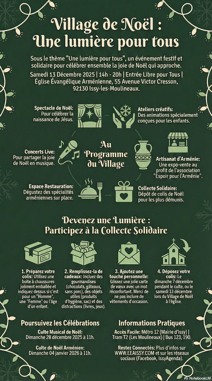Synthèse🎄Village de Noël🎄Une Lumière pour Tous🌟 réduite Synthèse du Programme de notre Village de Noël